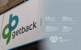 Giełda obrywa za GetBack: co wynika z kontroli NIK?