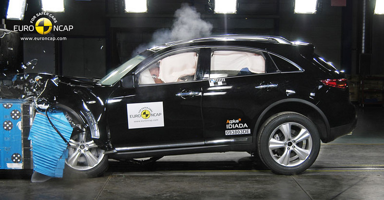 EuroNCAP: Infiniti FX otrzymał pięć gwiazdek