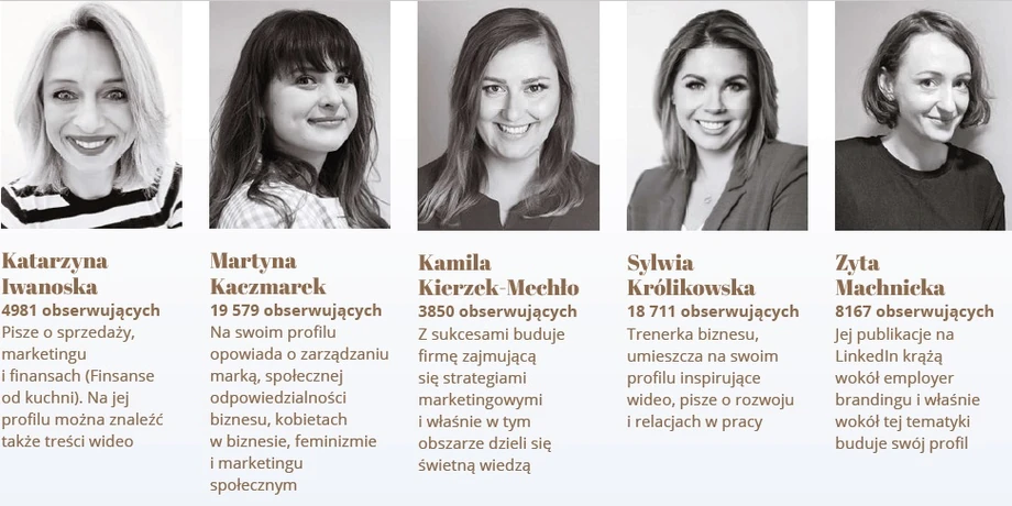 25 mistrzyń LinkedIn: Katarzyna Iwanoska, Martyna Kaczmarek, Kamila Kierzek-Mechło, Sylwia Królikowska, Zyta Machnicka 