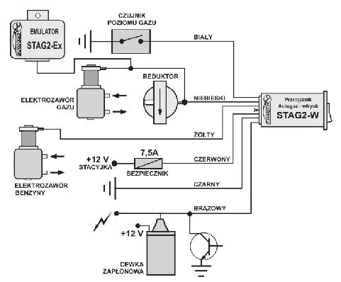 Schemat instalacji LPG pierwszej generacji