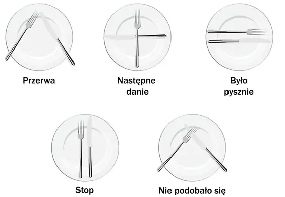 Dzięki tym poradom już nigdy nie popełnisz gafy w restauracji