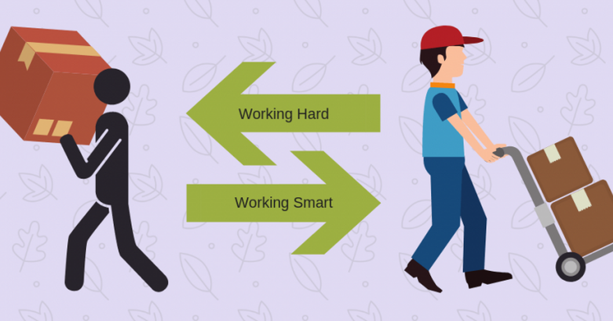 Work is hard. Work Smarts. Hard work Smart work. Smart working. Hard work vs Smart work.