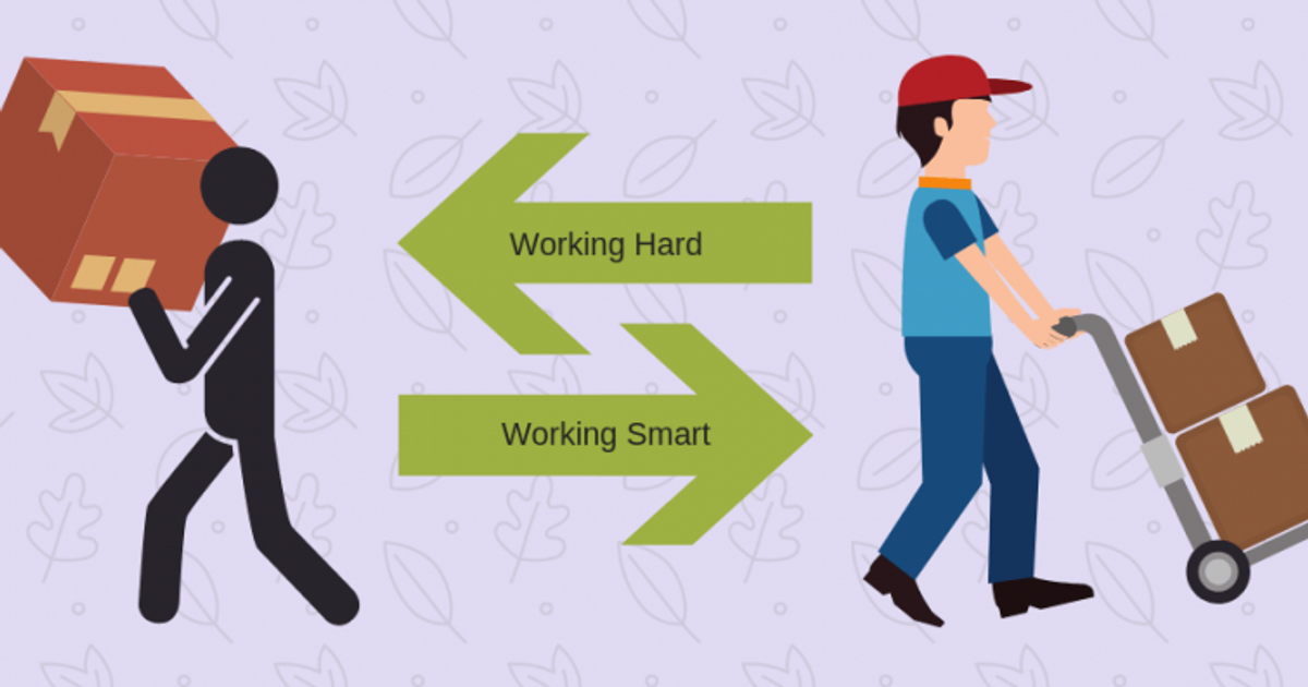 Work is hard. Work Smarts. Hard work Smart work. Smart working. Hard work vs Smart work.