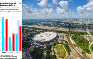 Znaczek „made in Poland” nie nobilituje. Jesteśmy niedopromowani