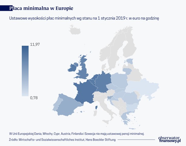 Placa minimalna w Europie (graf. Obserwator Finansowy)