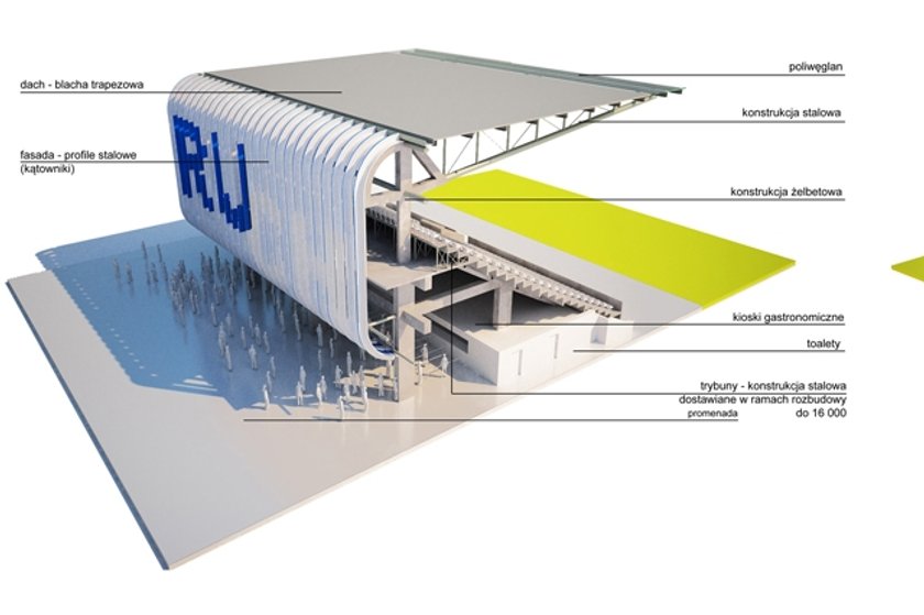 Projekt nowego stadionu Ruchu. Robi wrażenie!