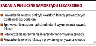 Do samorządu lekarskiego się należy, a nie zapisuje