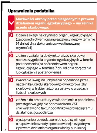 Sprzedaż egzekucyjna: Naczelnik odpowie za VAT