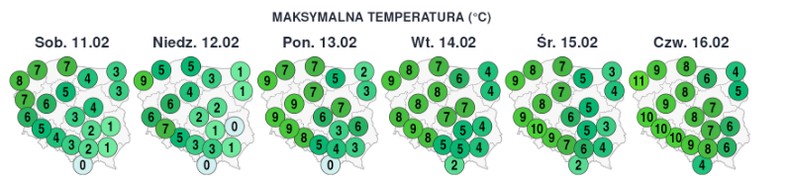 Prognoza temperatury maksymalnej na kolejne dni