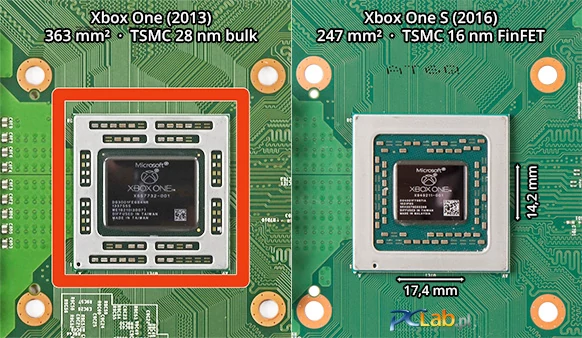 (Zdjęcie procesora Xbox One bez S w nazwie pochodzi z serwisu iFixit.com)