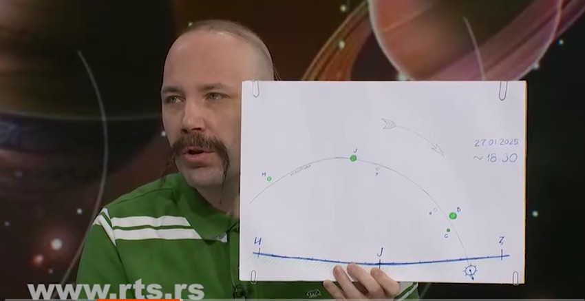 Branko Simonović, zvezdar i popularizator nauke