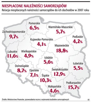 Gminy upublicznią dane swoich dłużników