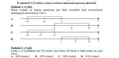 Przecieki przed maturą z matematyki?