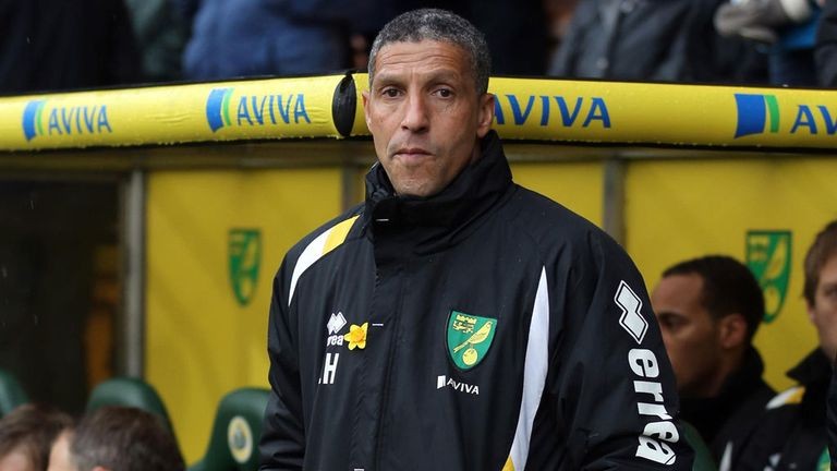 Hughton in Norwich