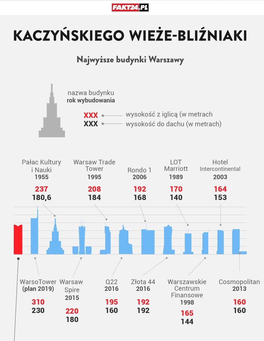 Kto przyszedł w pidżamie na spotkanie z Kaczyńskim?