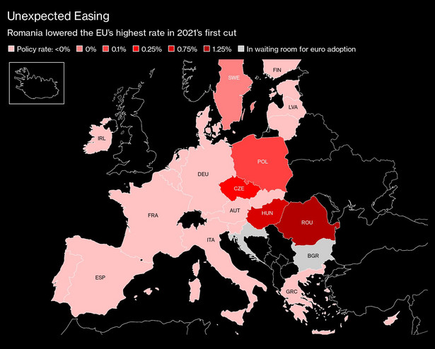 Stopy procentowe w krajach UE - styczeń 2021