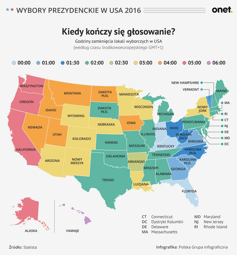 Kiedy koniec głosowań w poszczególnych stanach USA?