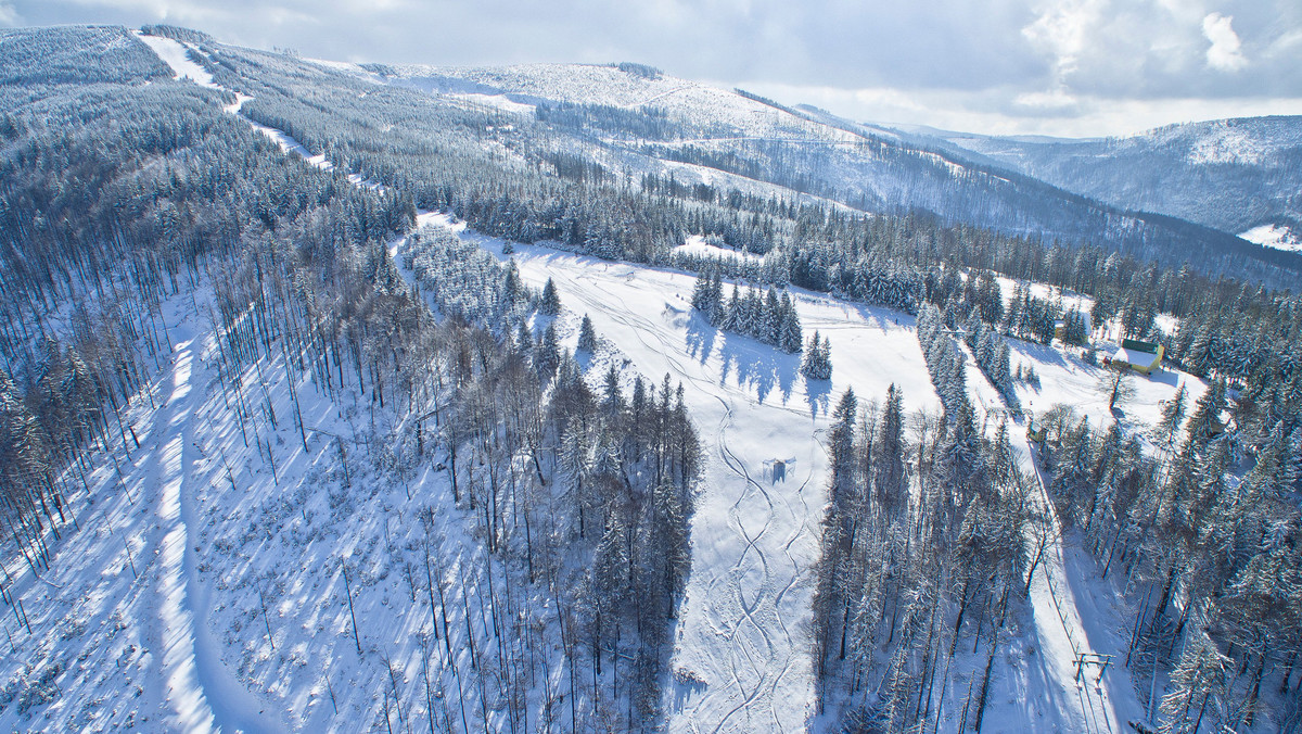 Szczyrk Mountain Resort