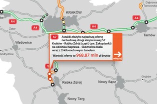 Wartość inwestycji - prawie miliard zł. Wiemy, kto wybuduje tzw. Zakopiankę