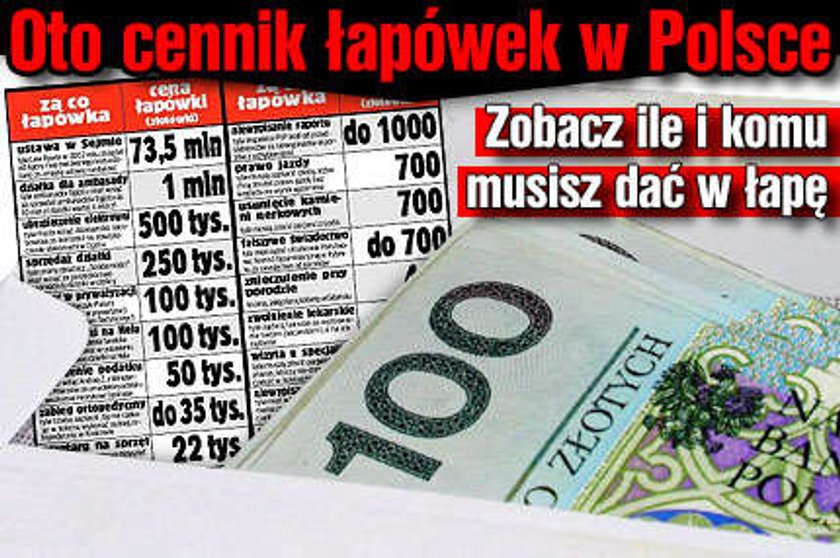 Tak wręcza się łapówki w Polsce