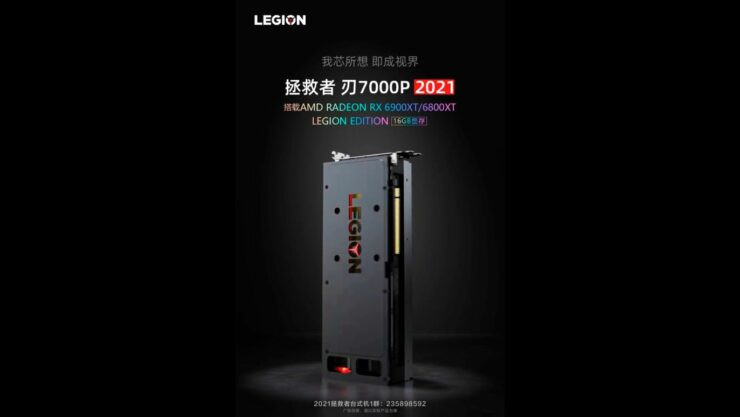 Lenovo Radeon RX 6800 i 6900 XT