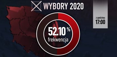 Wybory prezydenckie 2020. PKW przekazało nowe informacje