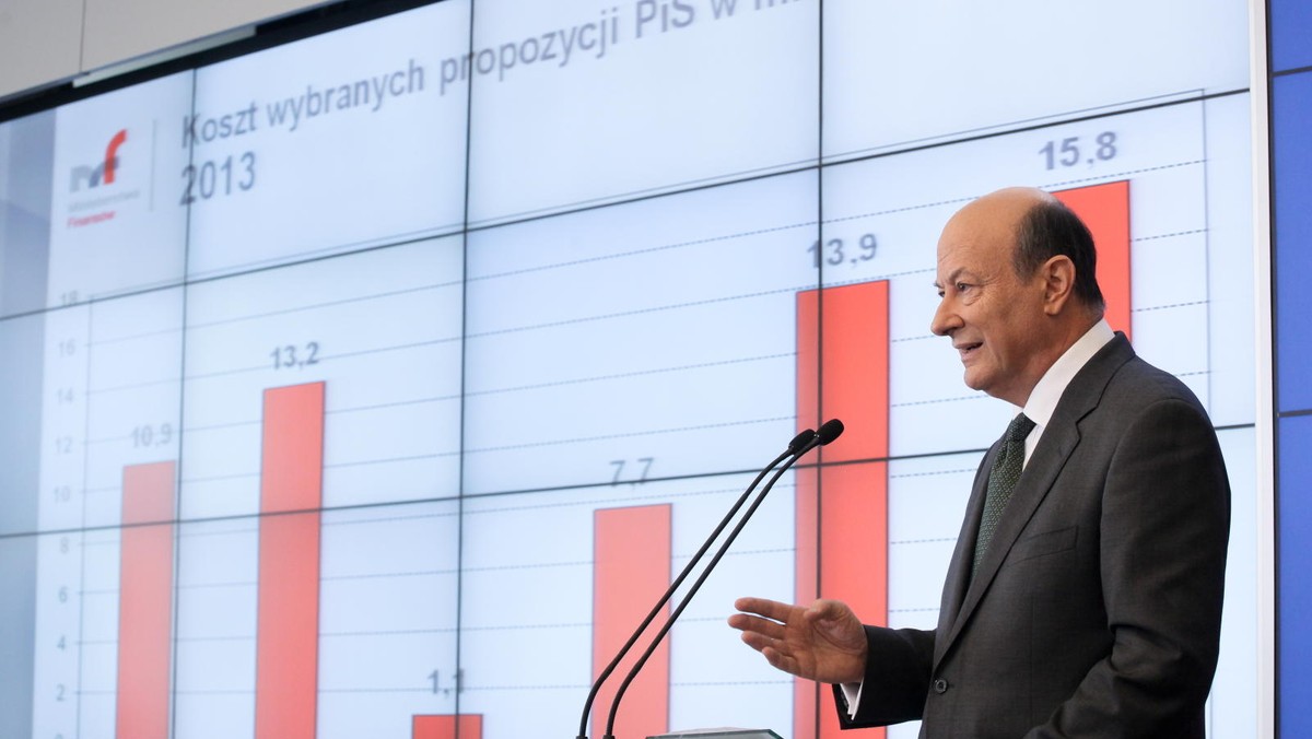 Jeśli będzie taka potrzeba, to resort finansów będzie gotowy znowelizować budżet na ten rok - powiedział w czwartek wicepremier, minister finansów Jacek Rostowski. Dodał, że będzie to działanie zupełnie normalne.