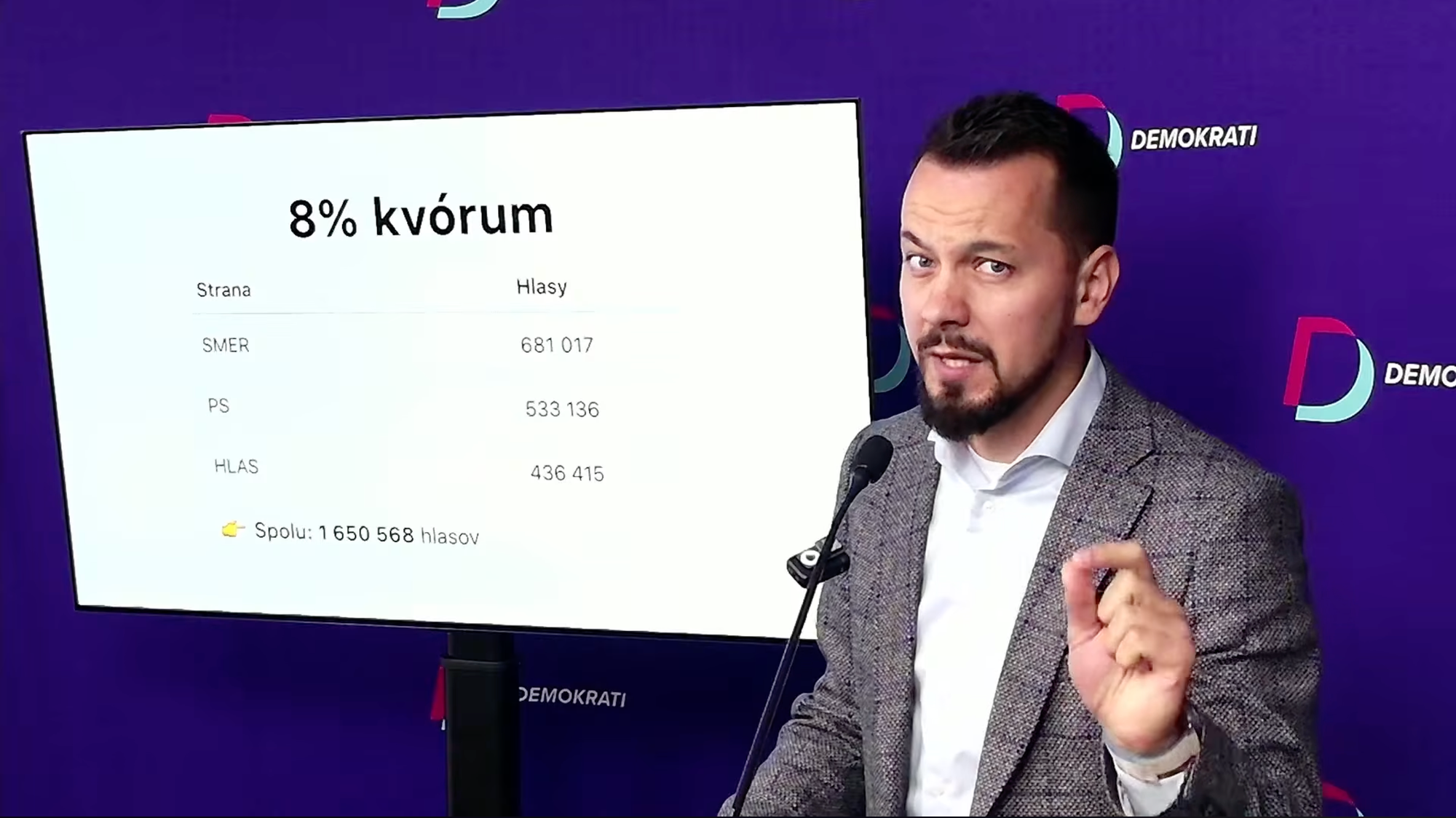 Juraj Šeliga na tlačovej besede o návrhu zvýšiť kvórum
