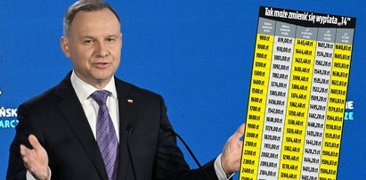 Nawet 1588 zł ekstra dla seniorów w tym roku. Jest decyzja  [TABELA]