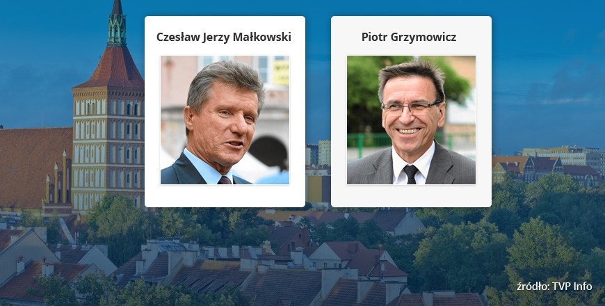 Małkowski vs. Grzymowicz