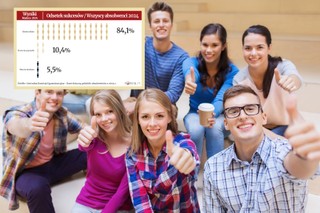 Matura 2024. Ekspert: Zdana matura nie gwarantuje miejsca na studiach