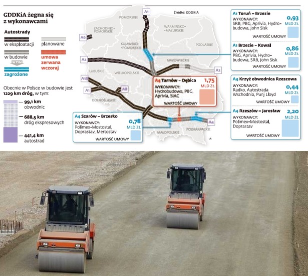 Zagrożone odcinki autostrad