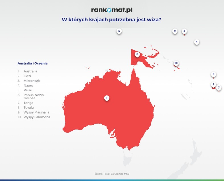 Australia i Oceania