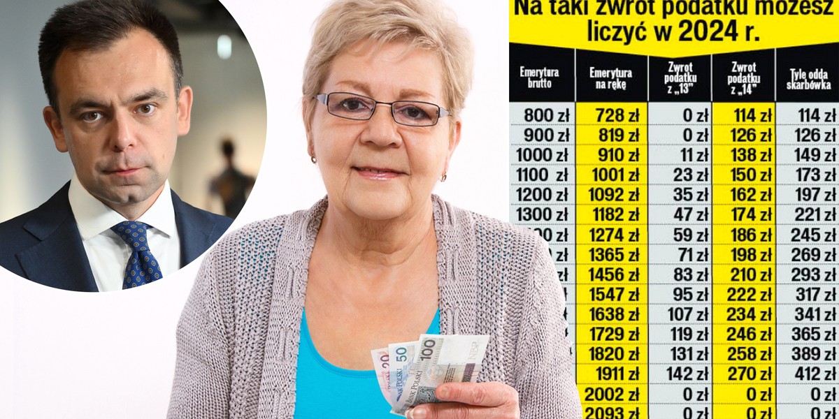 Sprawdzamy, ile może wynieść zwrot podatku. Ile odda skarbówka w 2024 r. seniorom?