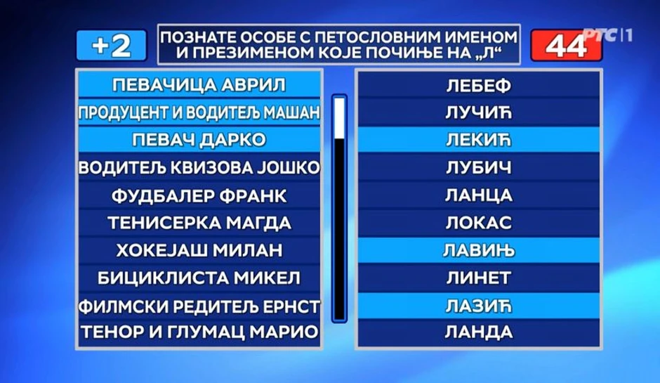 Darko Lazić završio u "Slagalici"