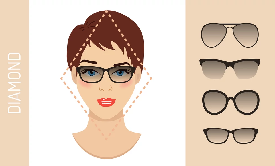 Jak dobrać okulary do kształtu twarzy? Wystarczy kilka zasad, by podkreślić  proporcje - Kobieta