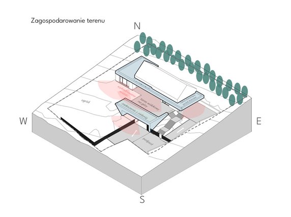 Dom z widokiem na Karkonosze