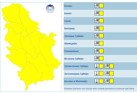 Meteo alarm