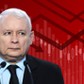 kaczynski spadki