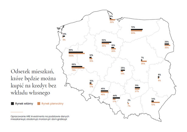 Mieszkanie bez wkładu własnego - mapa