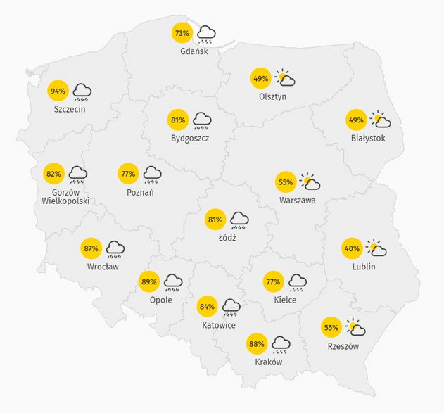 Prognoza zachmurzenia w piątek 25 września