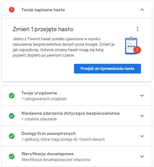 Zmien Przejete Hasla Google Ostrzega Uzytkownikow Czy Jest Sie Czym Przejmowac