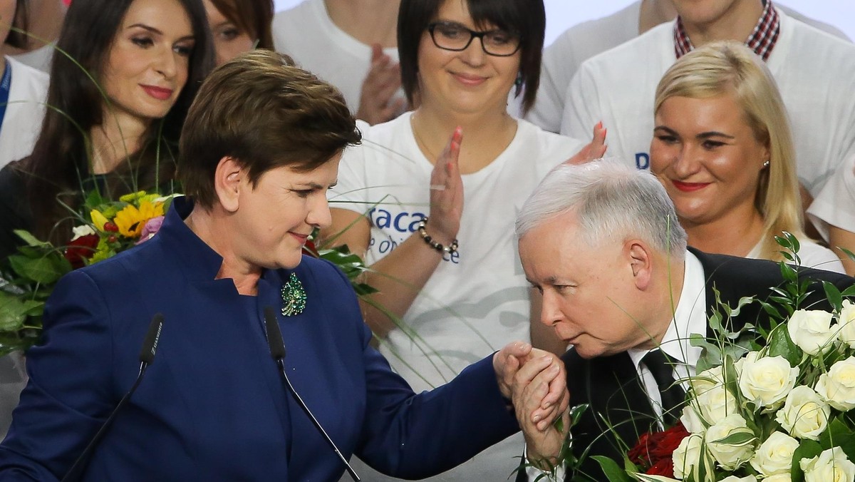 Beata Szydło, Jarosław Kaczyński