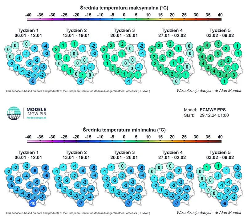 Długoterminowa prognoza pogody na styczeń 2025 r.