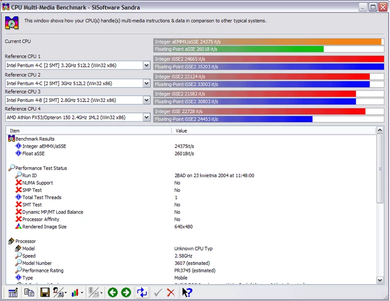 Sandra 2004 CPU Multimedia Benchmark, Athlon XP-M 2500+ podkręcony do 2,58 GHz; kliknij, aby powiększyć