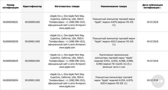 Nowe iPady i komputery Mac na stronie EEC