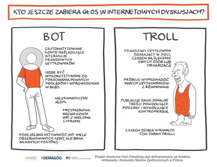 Ludzie czy internetowe trolle? Sieć jest zalana fałszywymi opiniami