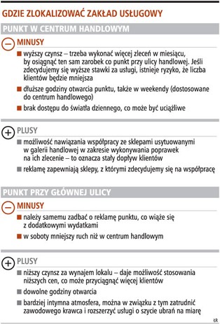 Na fastrygowaniu możesz nieźle zarobić