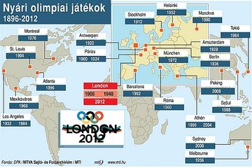olimpiak-kis-d0000138C0b17725e022e