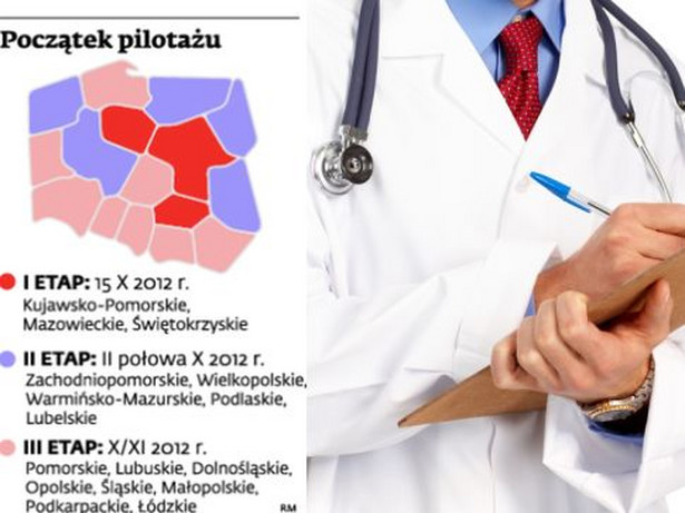 Początek pilotażu